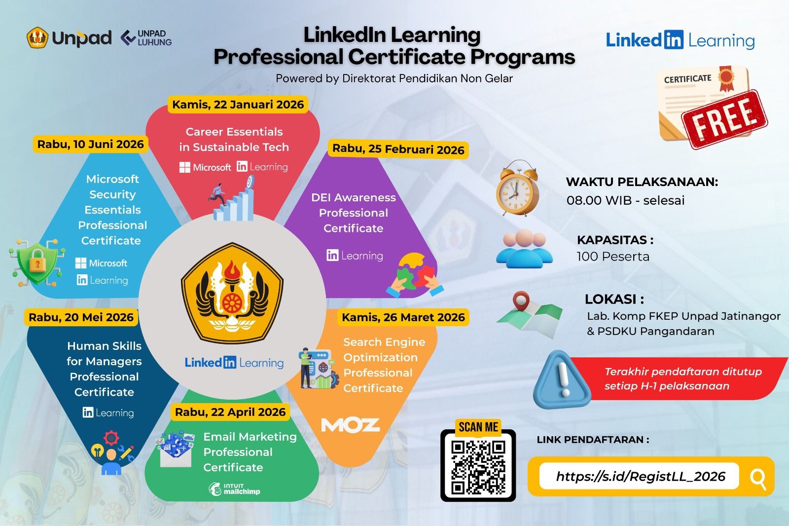 LinkedIn Learning