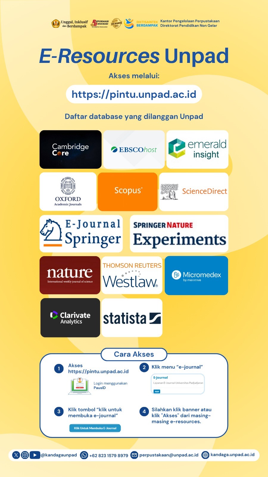 E-Resources Unpad